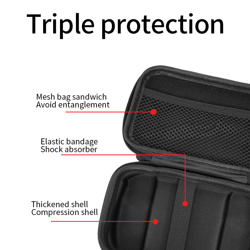 ANBERNIC funda protectora para RG CubeXX