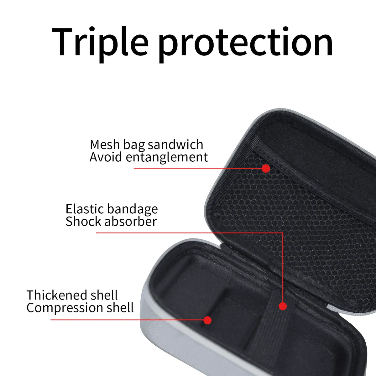 ANBERNIC funda protectora para RG353V/RG353VS