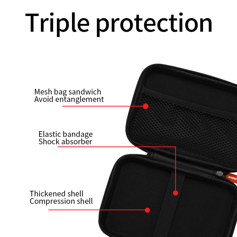 ANBERNIC funda protectora para RG DS