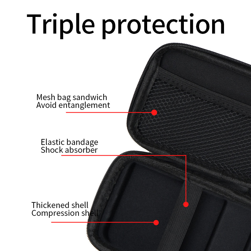 ANBERNIC funda protectora para RG 35XXPro