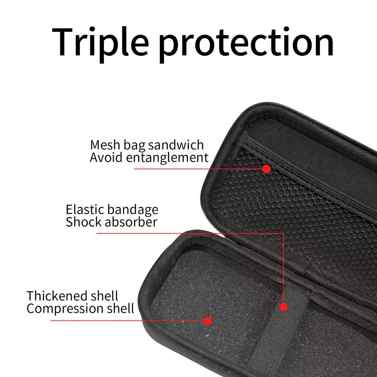 ANBERNIC funda protectora para RG40XX H/RG405M