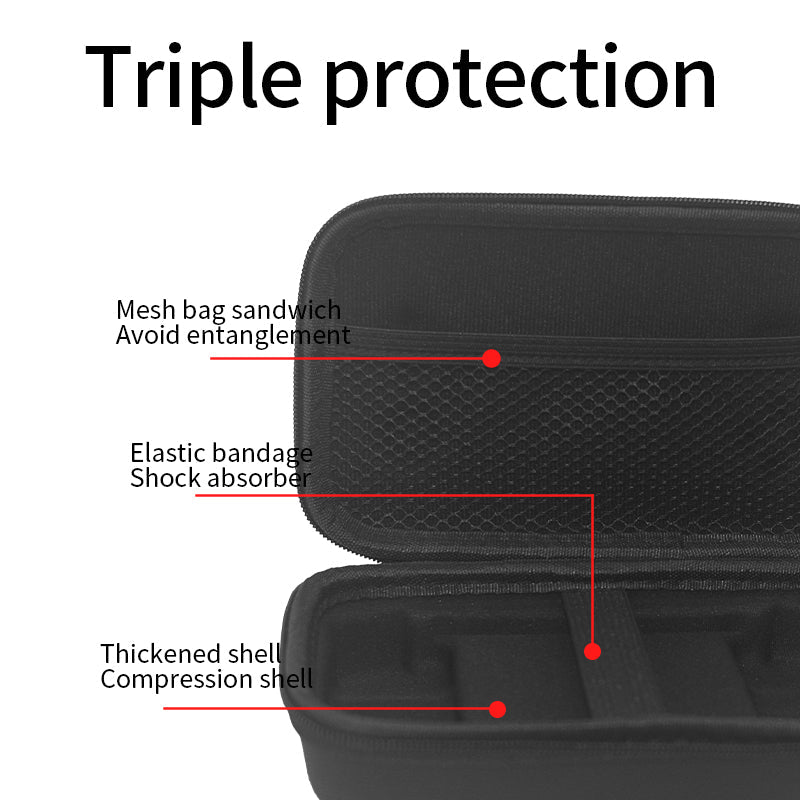 ANBERNIC funda protectora para RG Cube