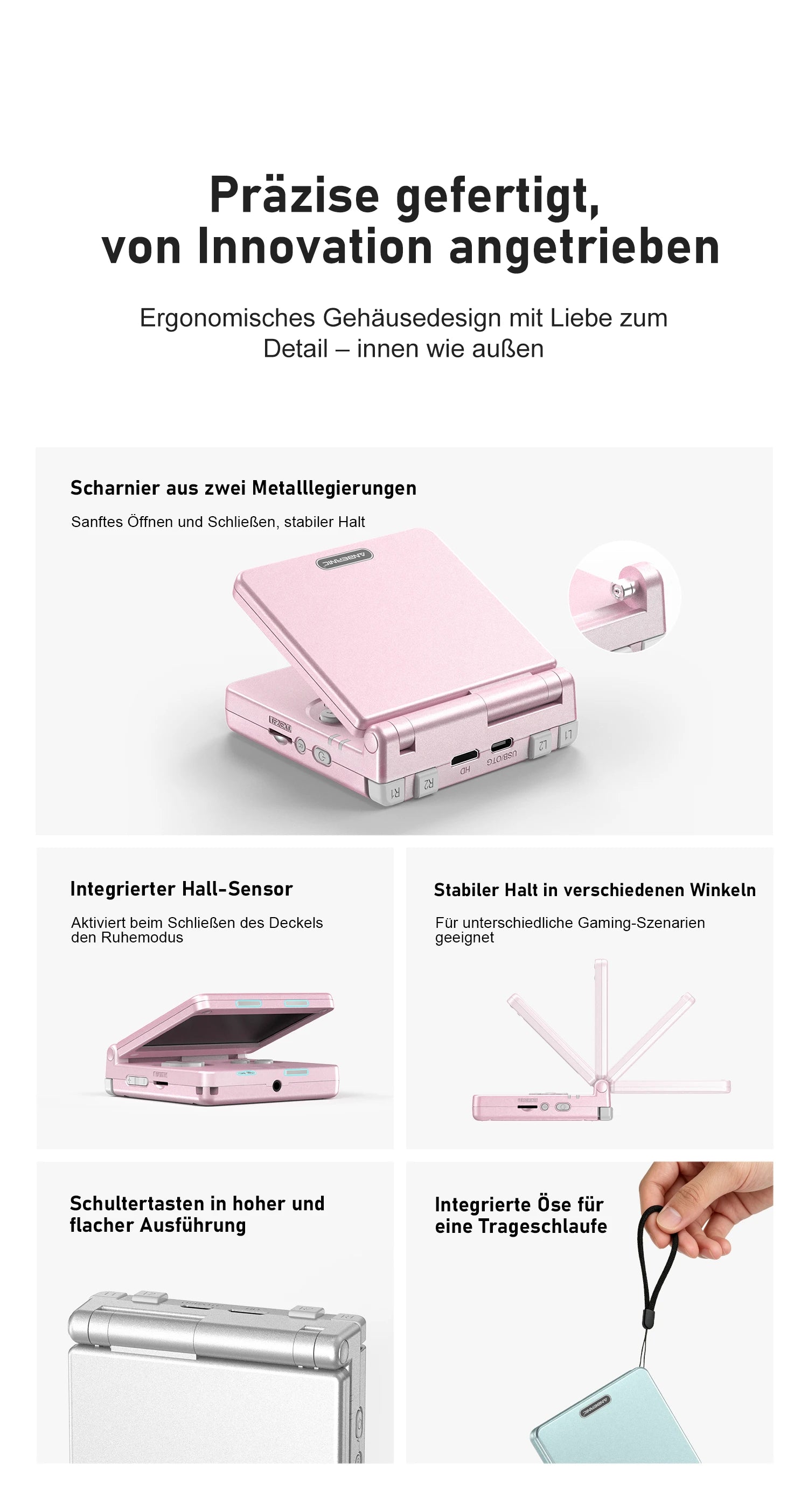 Infografik zu klappbarem ANBERNIC-Handheld: Scharnier, Hall-Sensor, Winkelhalt, Schultertasten und Trageschlaufe