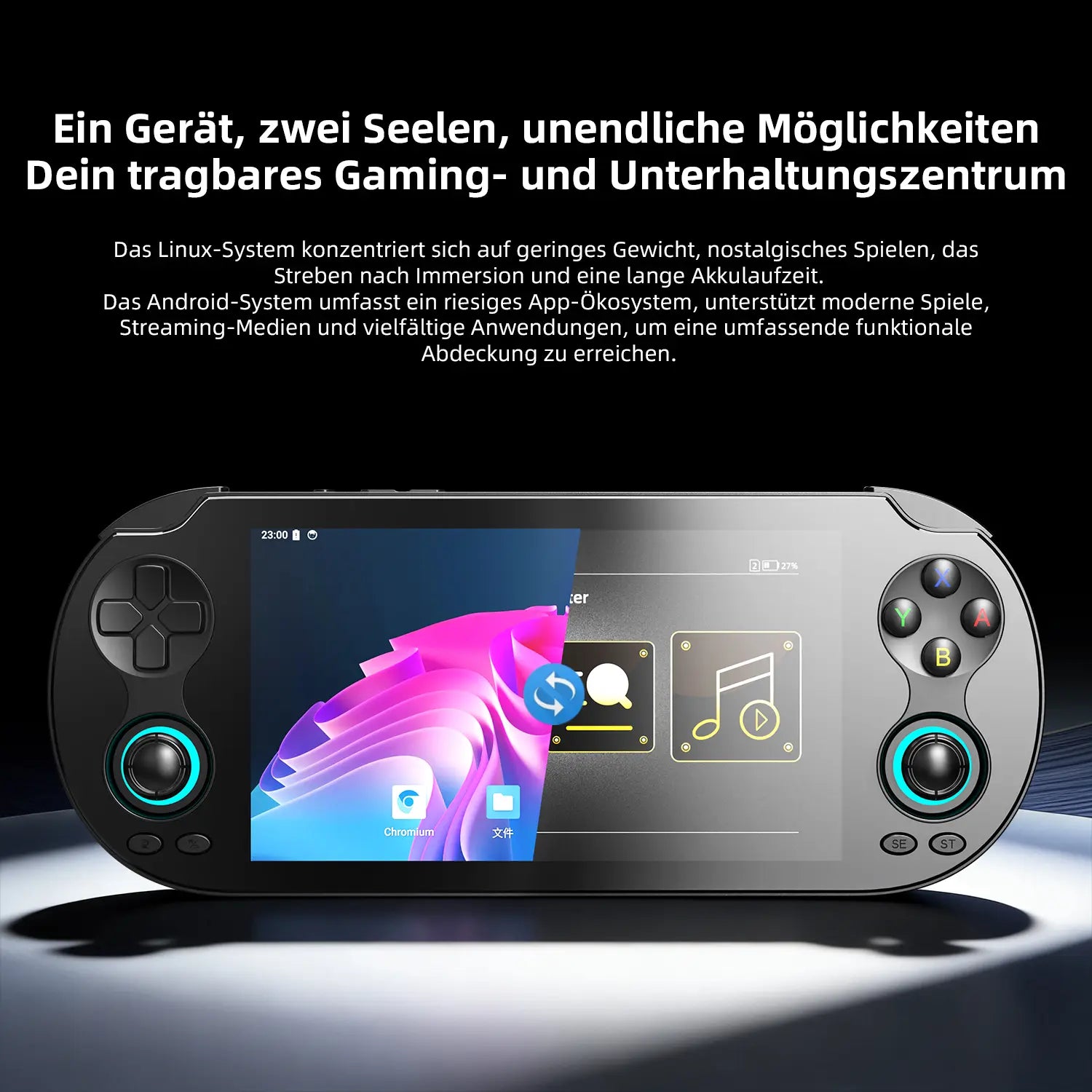 Dual-Boot-System Android 14 und Linux für Retro- und moderne Spiele