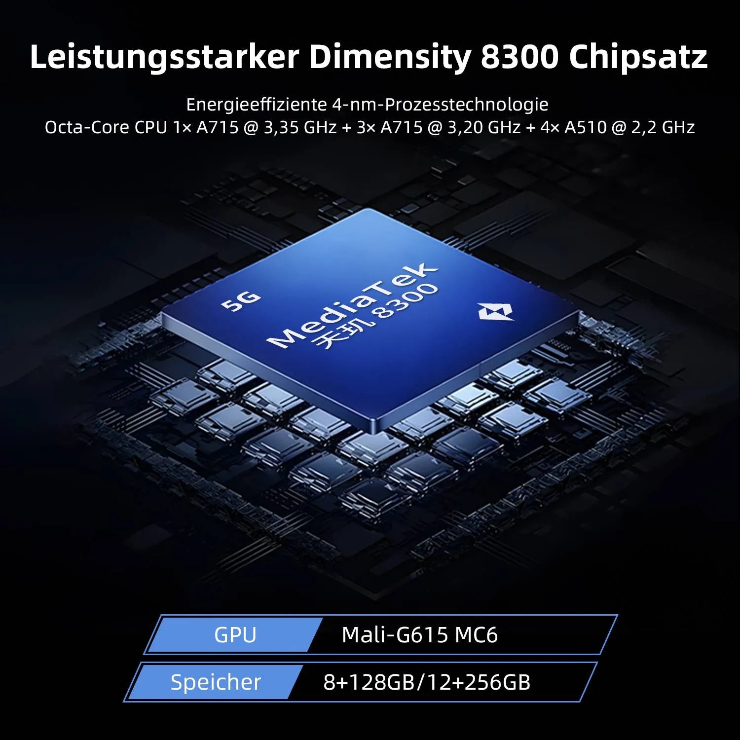 Anbernic RG 477V angetrieben von MediaTek Dimensity 8300 Prozessor Android 14